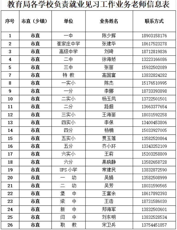 图片 2