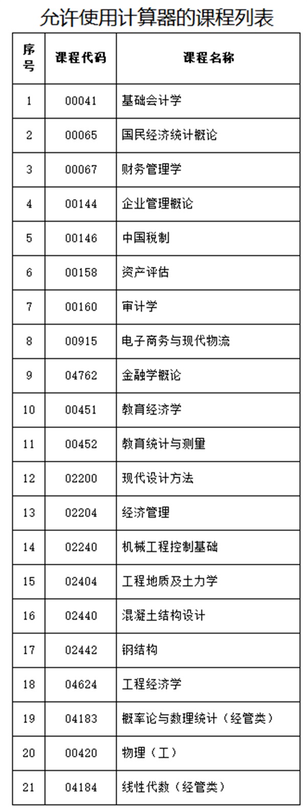 D382A901-D79D-4910-92EA-EBA71FEFB898 D382A901-D79D-4910-92EA-EBA71FEFB898