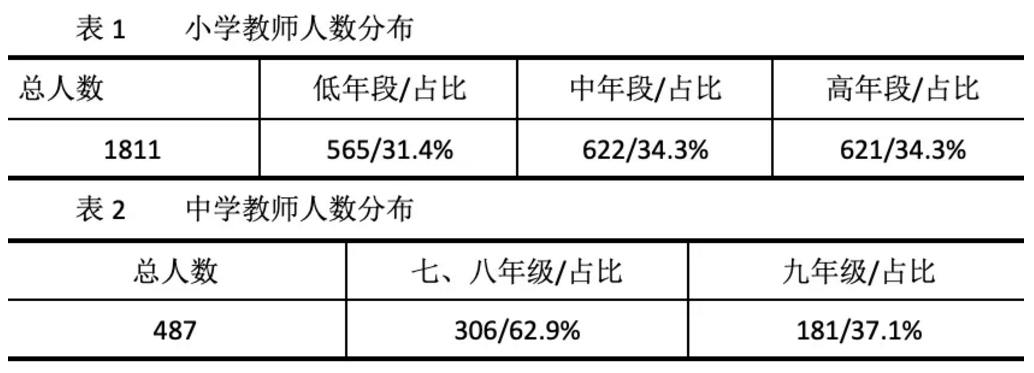 搜狗截图20年03月06日1703_14